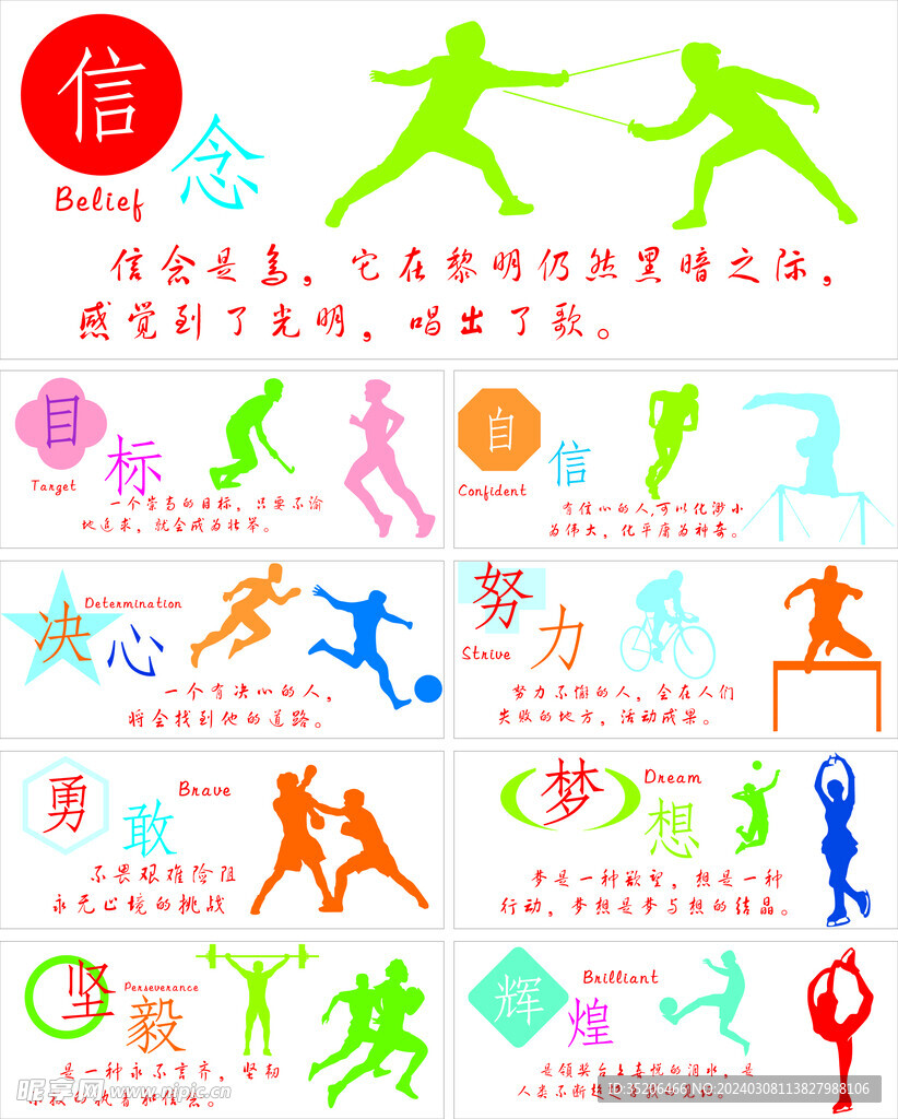 表现自不用